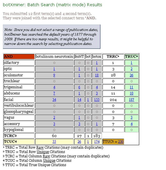 a screenshot of batch matrix search results a screenshot of batch matrix search results