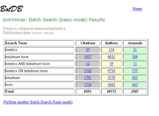 a screenshot of search results from Batch Search a screenshot of search results from Batch Search