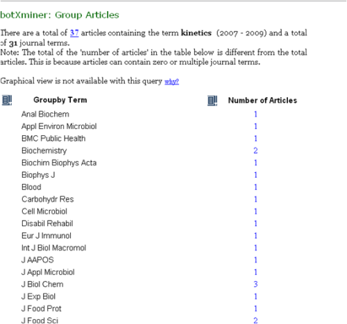 a screenshot of search results from Batch Search a screenshot of search results from Batch Search