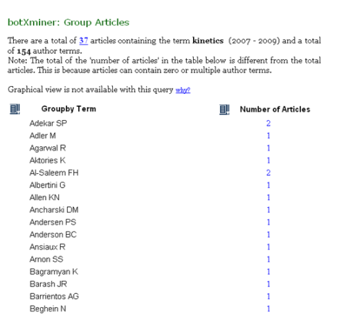 a screenshot of search results from Batch Search a screenshot of search results from Batch Search