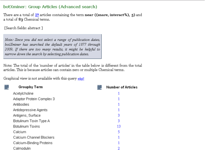 a screenshot of search results for Group Articles (Advanced Search) with query:near ((snare, interact%), 5) a screenshot of search results for Group Articles (Advanced Search) with query:near ((snare, interact%), 5)
