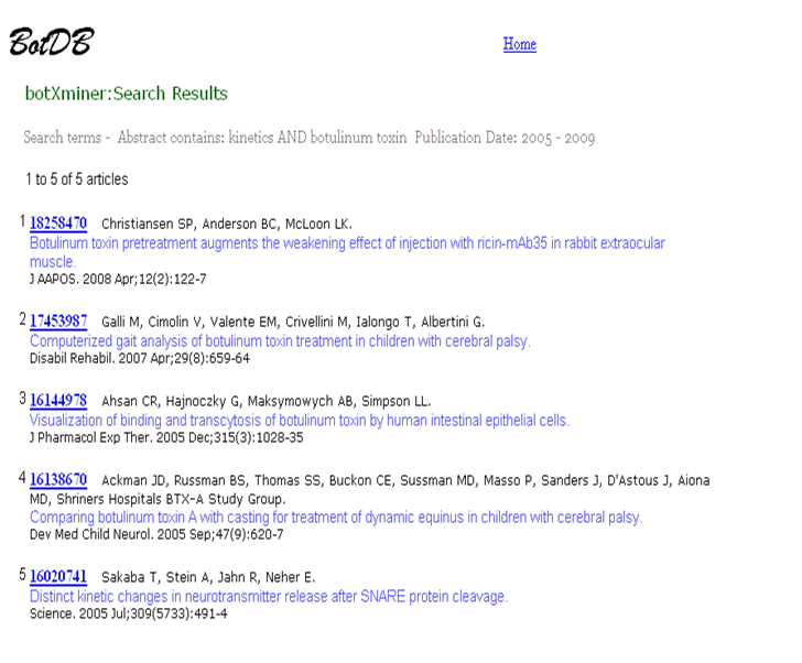 a screenshot of search results from Search with abstracts containing kinetics AND botulinum toxin a screenshot of search results from Search with abstracts containing kinetics AND botulinum toxin